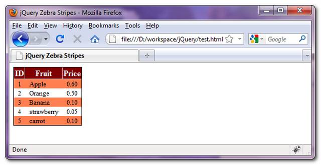 jquery-zebra-stripes jquery-zebra-stripes