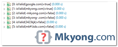 junit-parameter-example-2