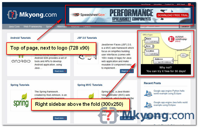 mkyong-advertise advertise spaces for sell on mkyong.com