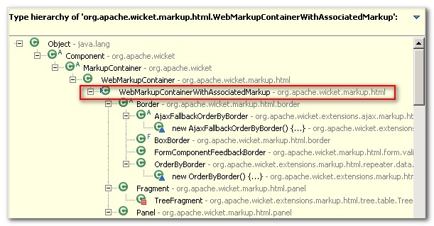 hierarchy-eclipse-subtype hierarchy-eclipse-subtype
