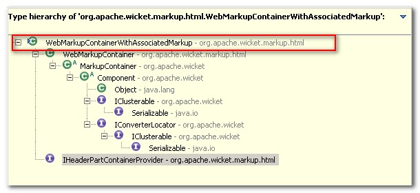 hierarchy-eclipse-supertype hierarchy-eclipse-supertype