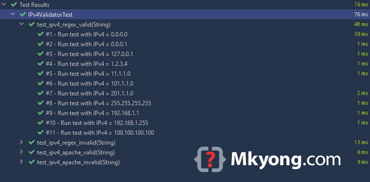 unit tests for ipv4 validators