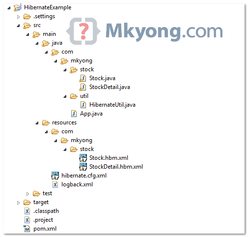 Java Hibernate One To One Hibernate – One-To-One Example (Xml Mapping) - Mkyong.com