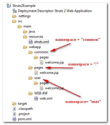 namespace-example-folder namespace map folder