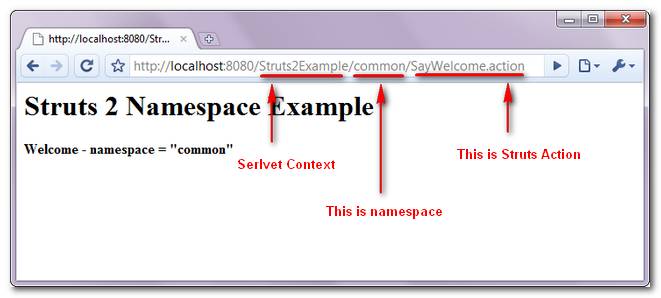 namespace-example namespace map url