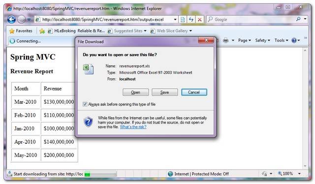 Session management in spring mvc Session management in spring mvc