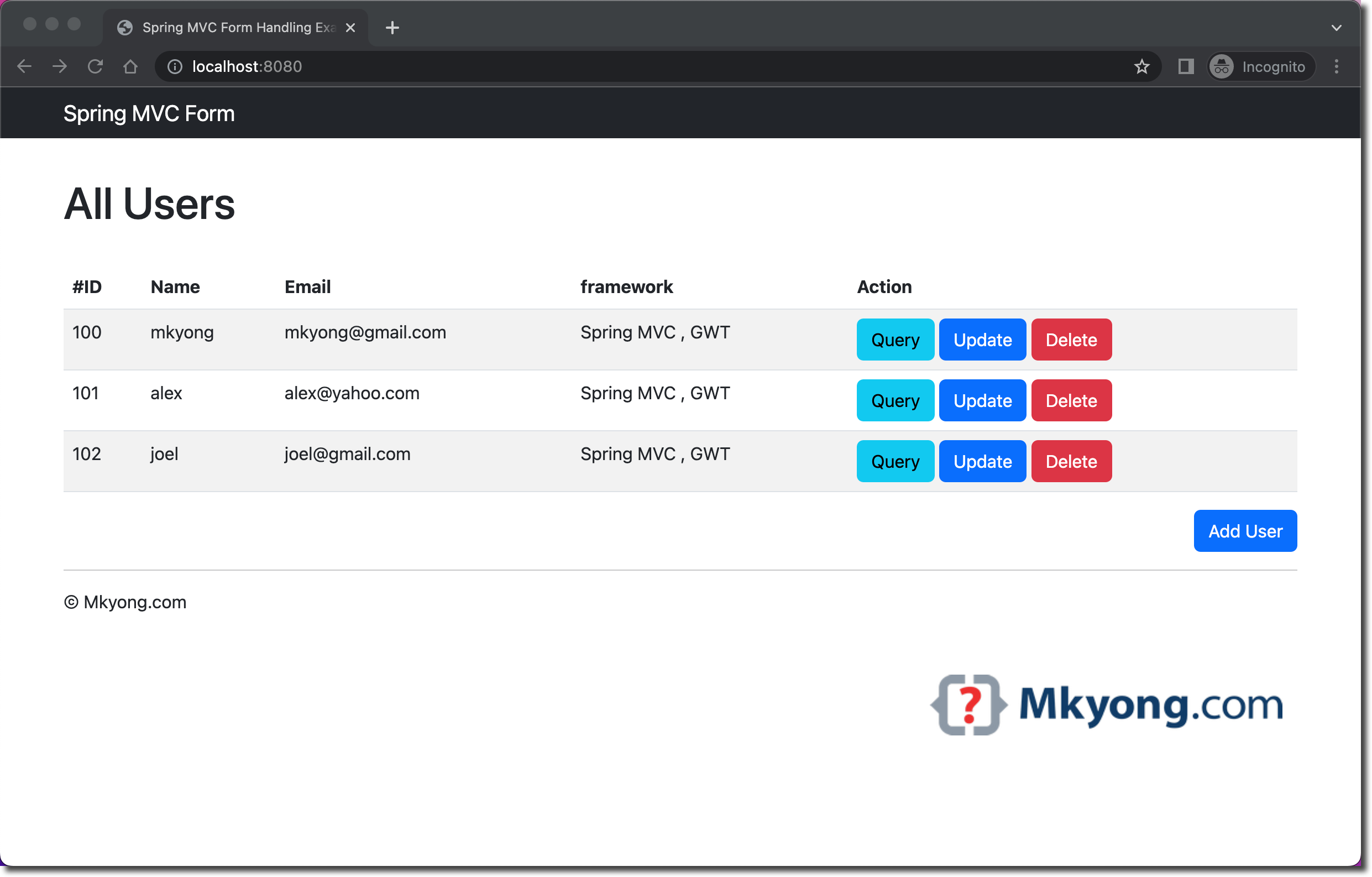 spring mvc form handling demo