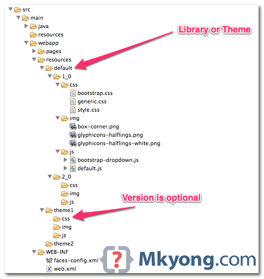 jsf2-resources jsf2 resources example