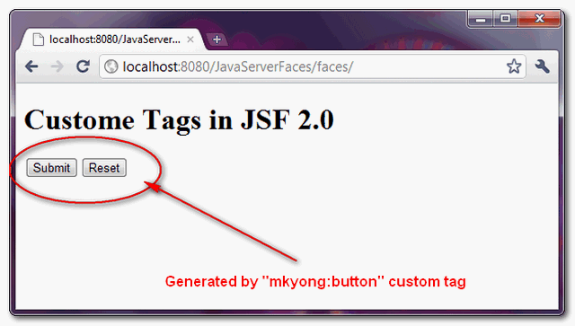How To Write Custom Component In Jsf