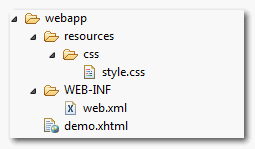 jsf2-outputStylesheet-example jsf2-outputStylesheet-example