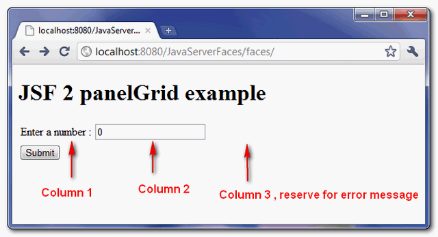 jsf2-panelGrid-Example-1 jsf2-panelGrid-Example-1
