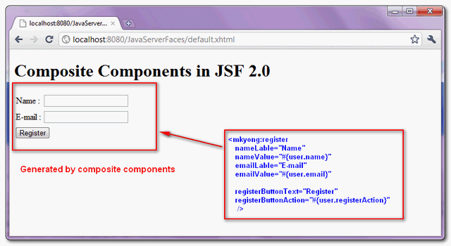 How To Write Custom Component In Jsf