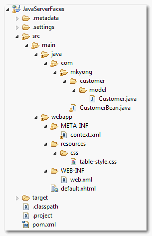 jsf2-jdbc-integration-example-folder