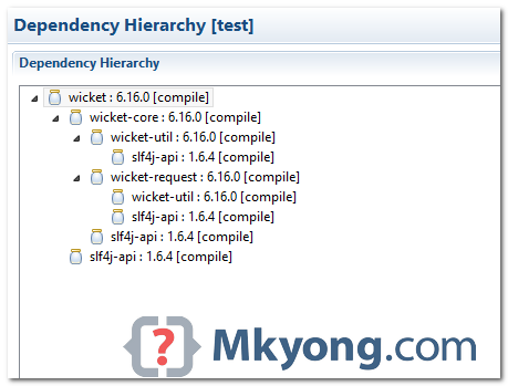 wicket-log4j-dependency