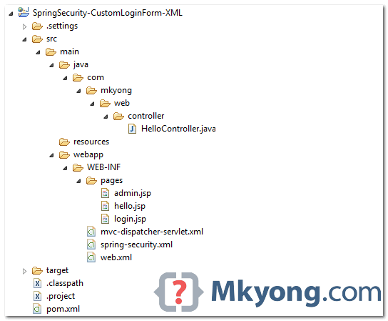 spring ldap example mkyong