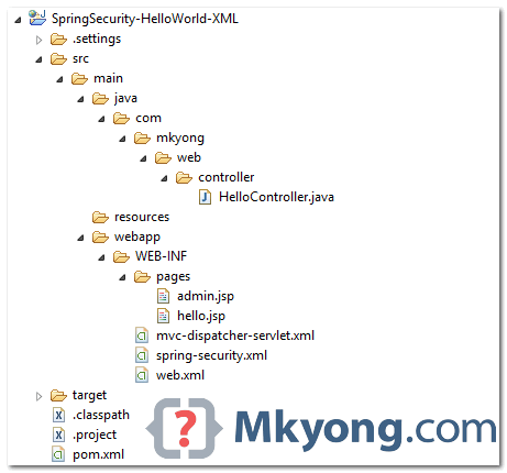 spring-security-login-example-mkyong