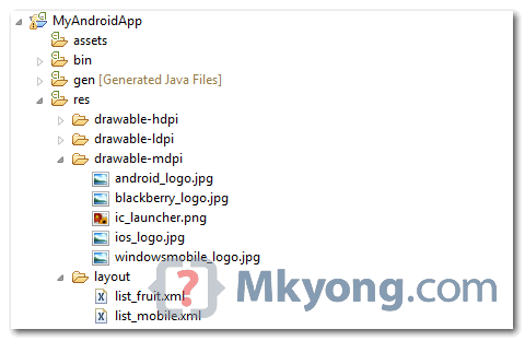 android-listadapter-demo1-images images in android project