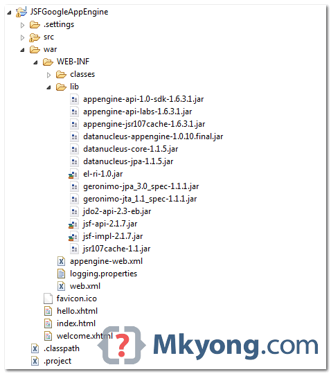 gae-jsf2-library-example2 gae jsf2 dependency libraries
