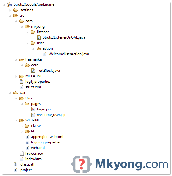 gae-struts2-example7-directory gae struts2 example final directory