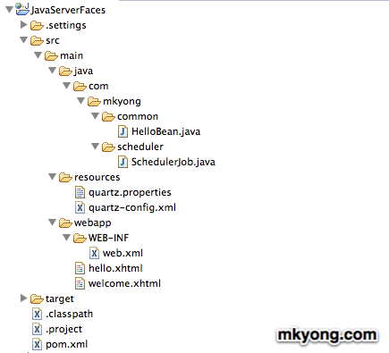 jsf-quartz-project-directory project directory structure