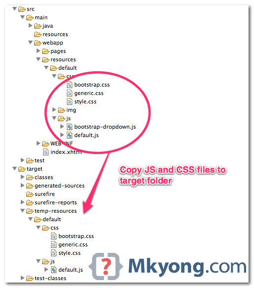 2-copy-resources copy resources