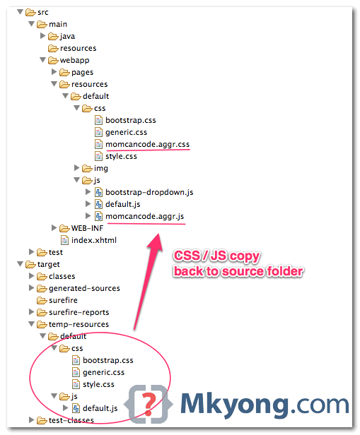 3-copy-back after-combine-copy-back