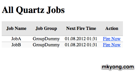 all-quartz-jobs list all quartz jobs