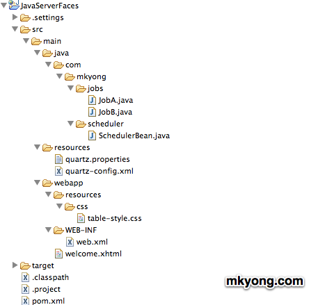 project-directory final project directory