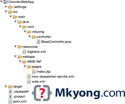 maven-web-project-directory