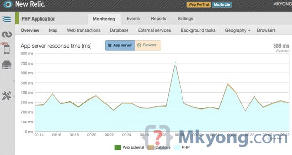 newrelic report