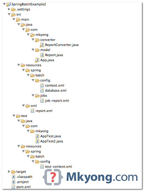 spring batch - xml to mongodb