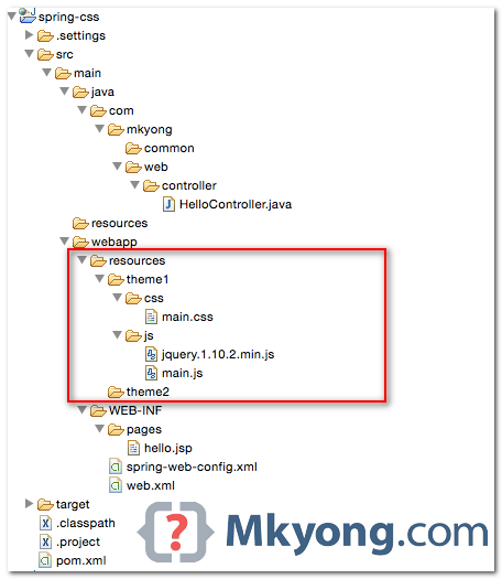 spring-mvc-include-css-
