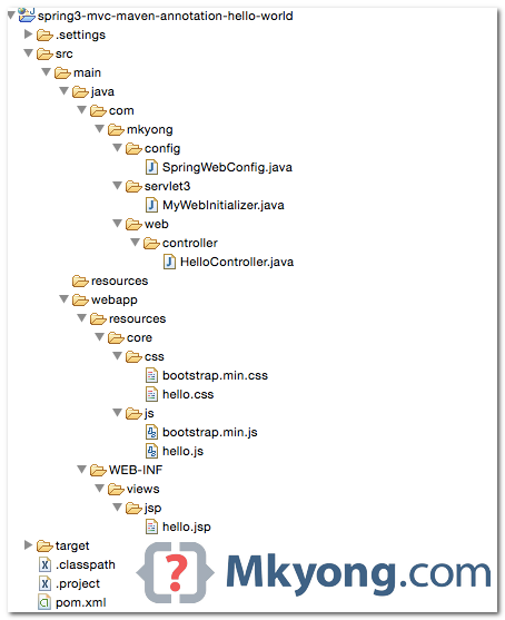 spring3-mvc-hello-world-annotation