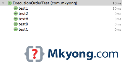 junit-execution-order