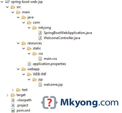 Spring Boot Hello World Example Jsp Mkyong Com