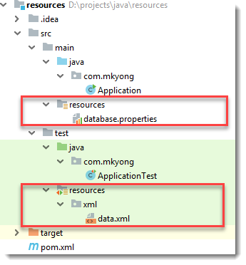 project directory