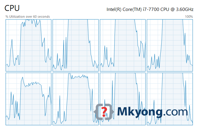 parallel streams high load